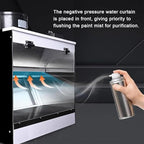 Waterfall Spray Booth for Airbrushing - 5500K LED Lighting, Water-Based Filtration, 40x50x40cm Craft Table for Model Painting, Art Projects, and DIY Crafts.