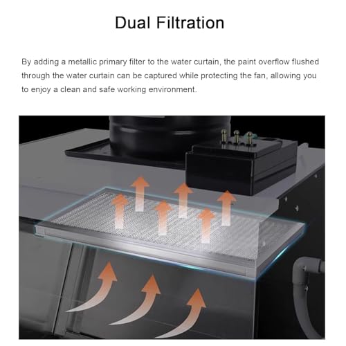 Waterfall Spray Booth for Airbrushing - 5500K LED Lighting, Water-Based Filtration, 40x50x40cm Craft Table for Model Painting, Art Projects, and DIY Crafts.