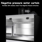 Airbrush Spray Booth with Fans & Led Lights, Portable Craft Painting Booth for Models, T-Shirts, and Art Projects, Ventilation Air Brush Station with Adjustable Lighting 50x50x40cm
