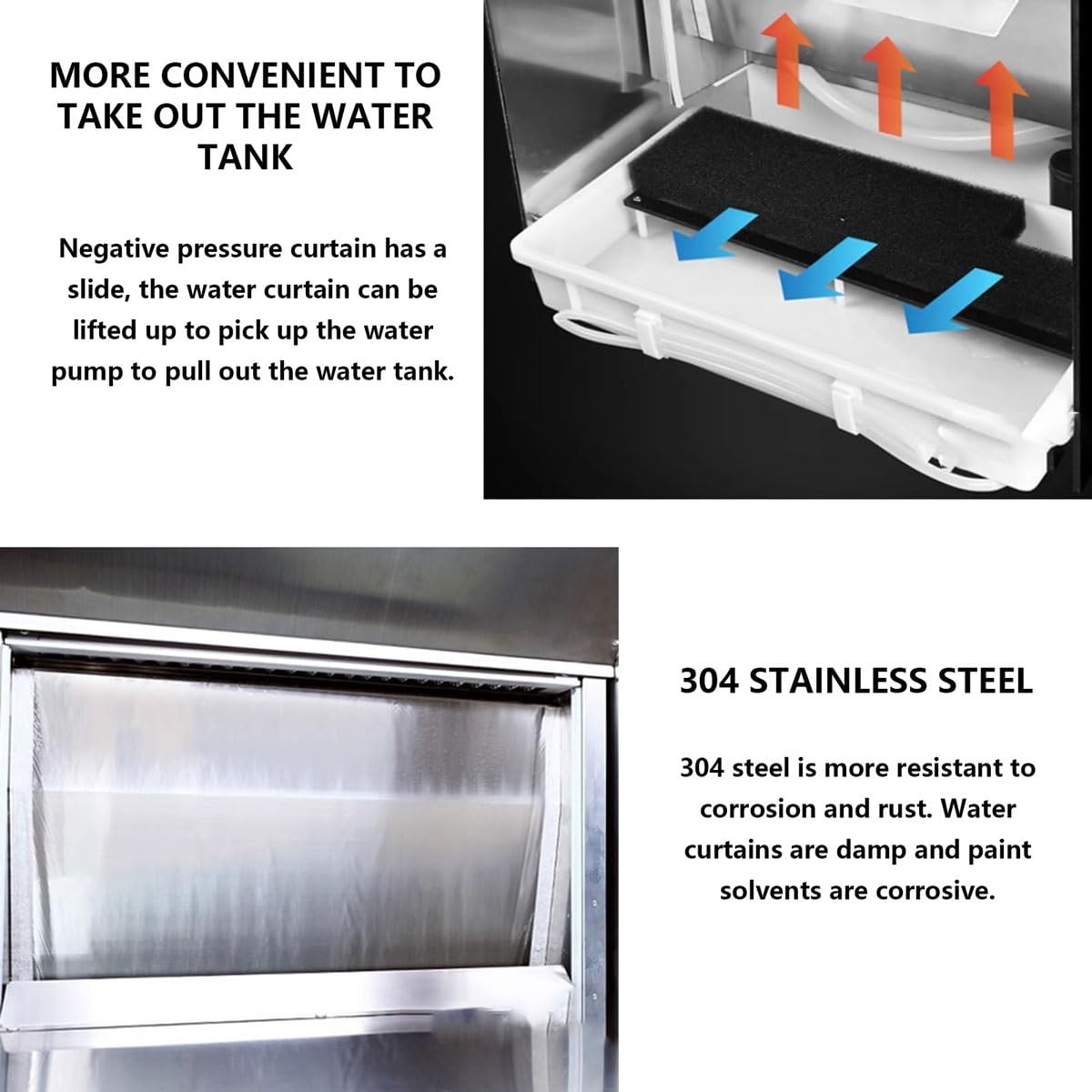 Airbrush Spray Booth with Waterfall,Craft Table Airbrush Booth with Water Curtain Exhausting Air System, LED Lighting, for Model Cake Nail Art Pottery & Crafts(40x50x40cm)