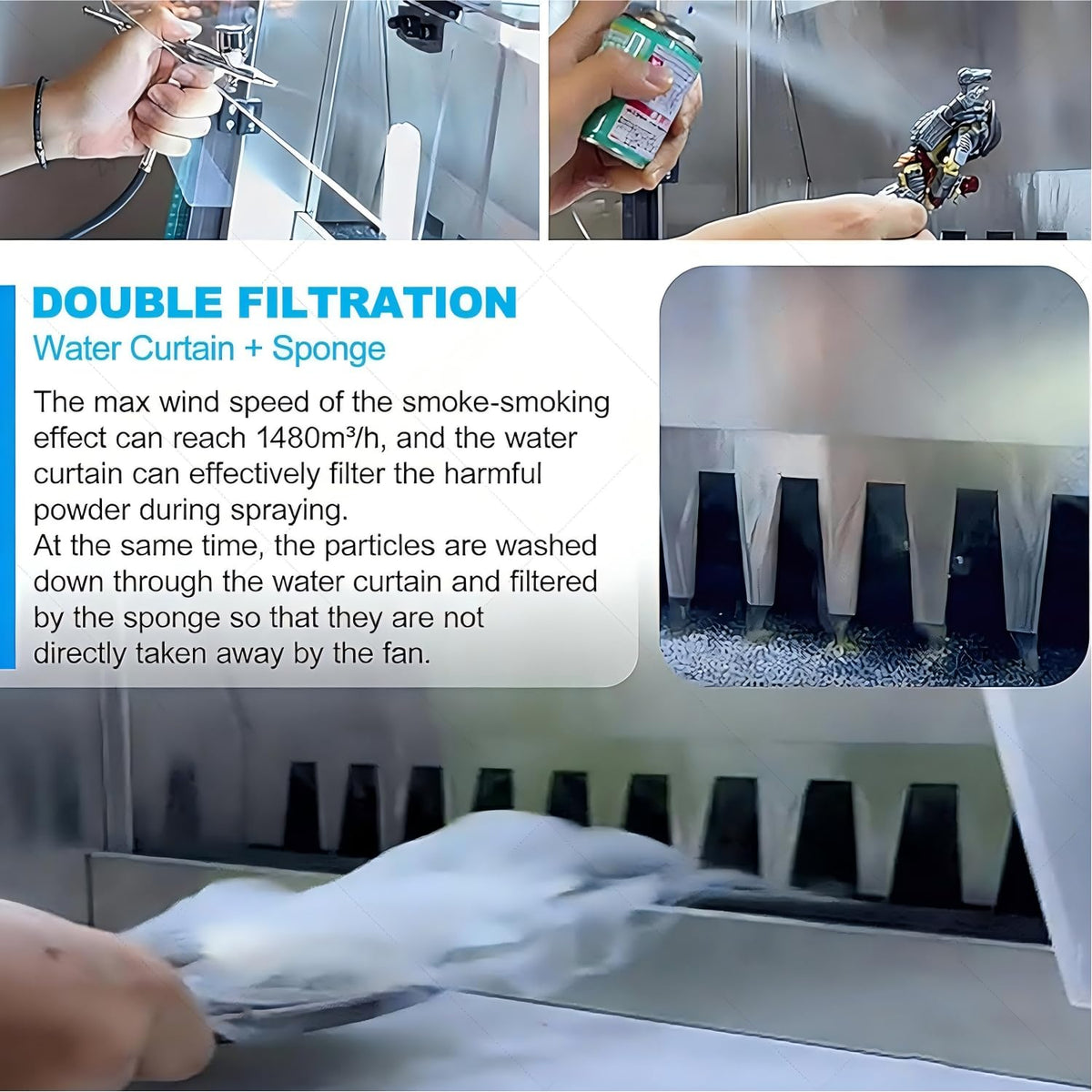 Airbrush Spray Booth with Intelligent Water Curtain, 2200 L/H Flow, Automatic Lifting Water Pump, Dust Baffle, 3 Color Lights for DIY Art Crafts and Models