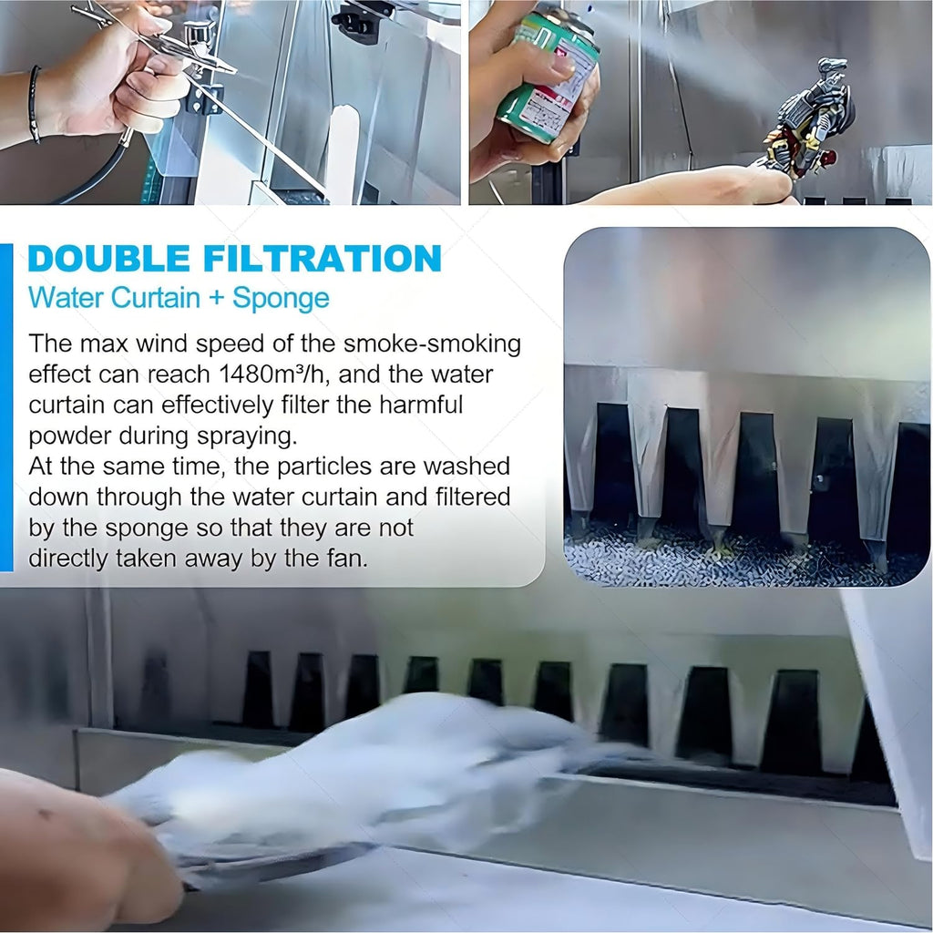Airbrush Spray Booth with Waterfall Spray, Touch Control, Dual Filtration, 2200 L/H Flow, 3 LED Lights, Airflow Suction 1480m³/H for DIY Art Crafts Model Making