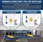 Spray Booth With Waterfall, Intelligent Water Curtain Paint Spray Booth，With Touch Control & Dual Filtration, 2200 L/H Flow & 3 Led Lights, Airflow Suction Max 1480m³/H For DIY Art, Crafts, Model