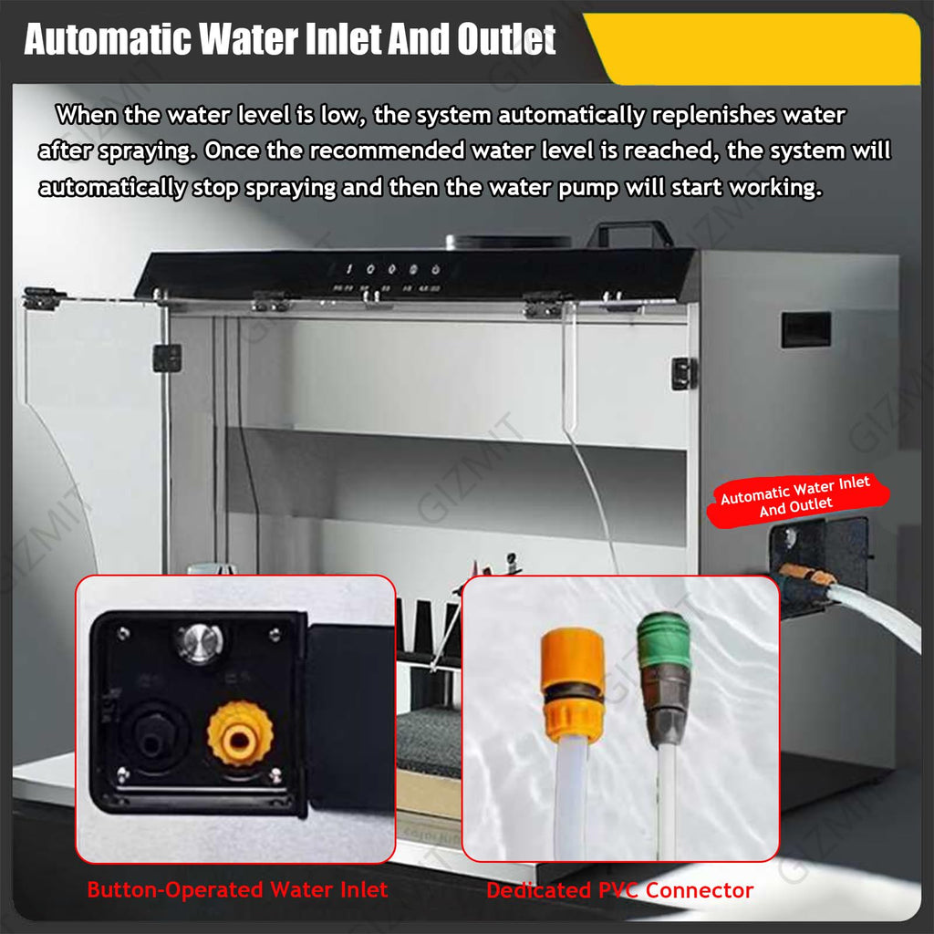 Waterfall Spray Booth for Airbrush, Touch Control & Dual Filtration, 2200 L/H Flow, 3 LED Lights, Max Airflow 1480m³/H, Ideal for DIY Art, Crafts & Models