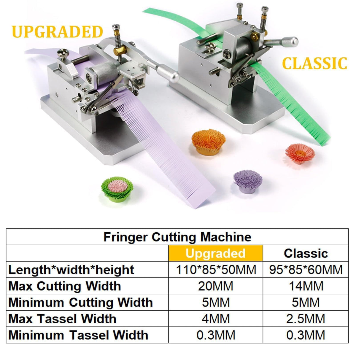 Adjustable Manual Quilling Frinr Machine - 3D Handmade Paper Cutting Tool for Crafts, Customizable Tassel Length & Width, Perfect for DIY Projects and Art Enthusiasts