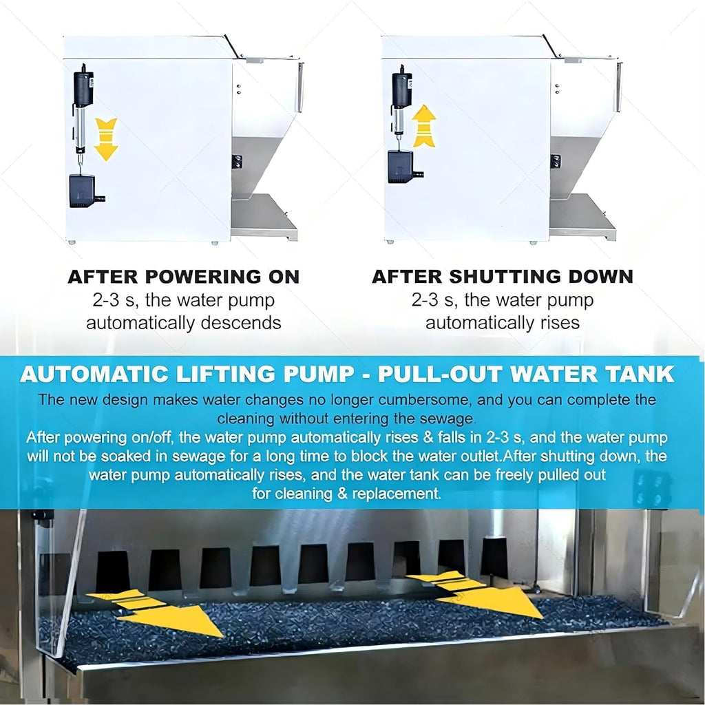 Airbrush Spray Booth with Waterfall Spray, Touch Control, Dual Filtration, 2200 L/H Flow, 3 LED Lights, Airflow Suction 1480m³/H for DIY Art Crafts Model Making