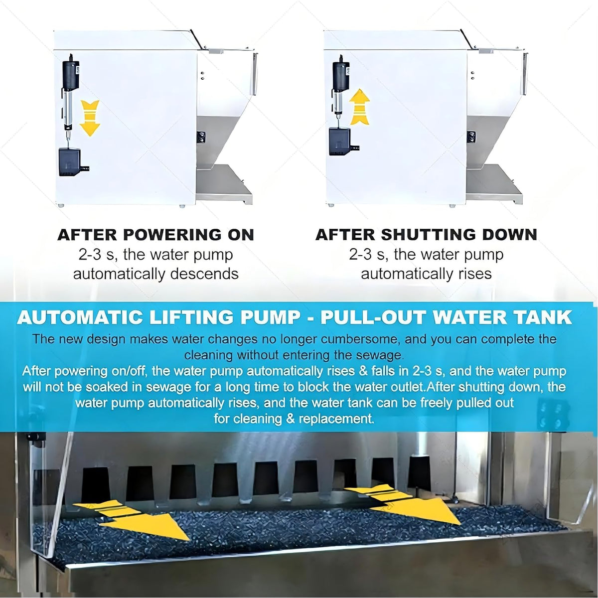 Airbrush Spray Booth with Waterfall Spray, Touch Control, Dual Filtration, 2200 L/H Flow, 3 LED Lights, Airflow Suction 1480m³/H for DIY Art Crafts Model Making
