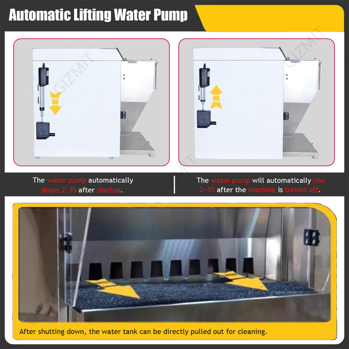 Waterfall Spray Booth for Airbrush, Touch Control & Dual Filtration, 2200 L/H Flow, 3 LED Lights, Max Airflow 1480m³/H, Ideal for DIY Art, Crafts & Models