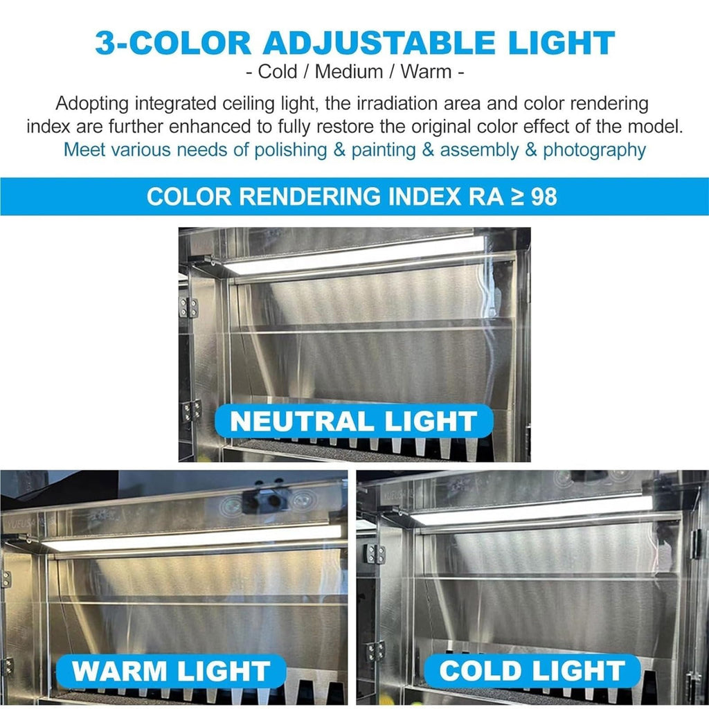 Water Curtain Paint Spray Booth, Portable Airbrush Spray Booth with Touch Control and Dual Filtration,2200 L/H Flow,3 LED Lights,Airflow Suction Max 1480M³/H,for DIY Art,Crafts,Model