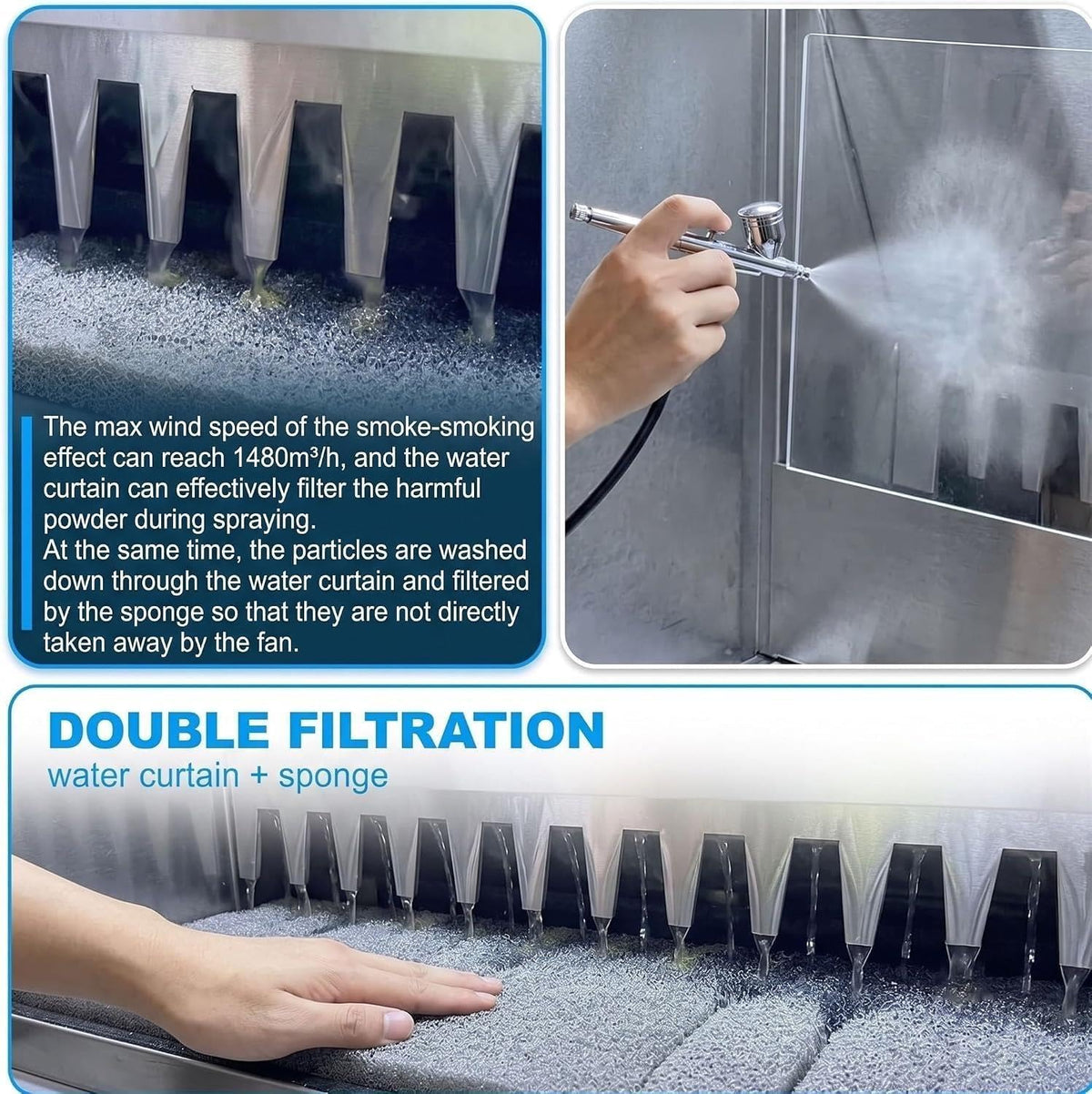 Spray Booth With Waterfall, Intelligent Water Curtain Paint Spray Booth，With Touch Control & Dual Filtration, 2200 L/H Flow & 3 Led Lights, Airflow Suction Max 1480m³/H For DIY Art, Crafts, Model