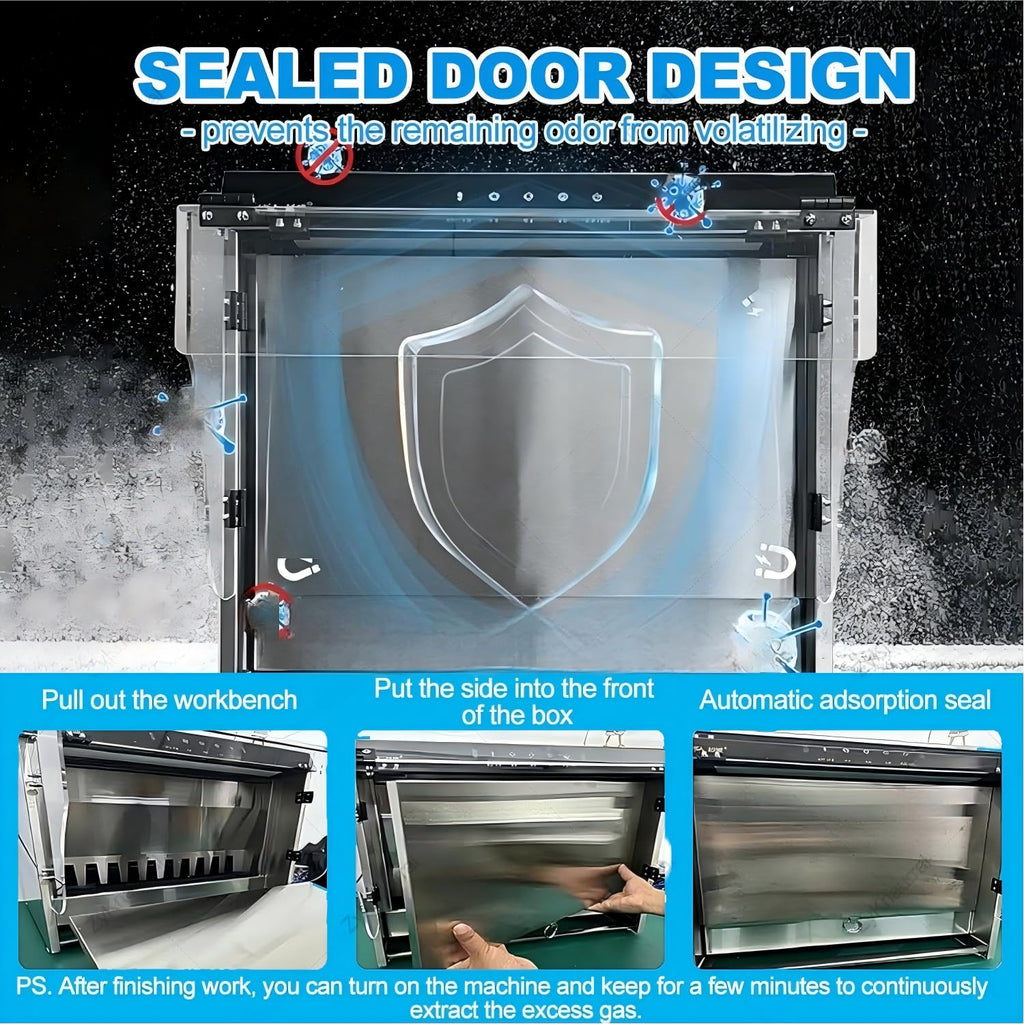 Airbrush Spray Booth with Waterfall Spray, Touch Control, Dual Filtration, 2200 L/H Flow, 3 LED Lights, Airflow Suction 1480m³/H for DIY Art Crafts Model Making