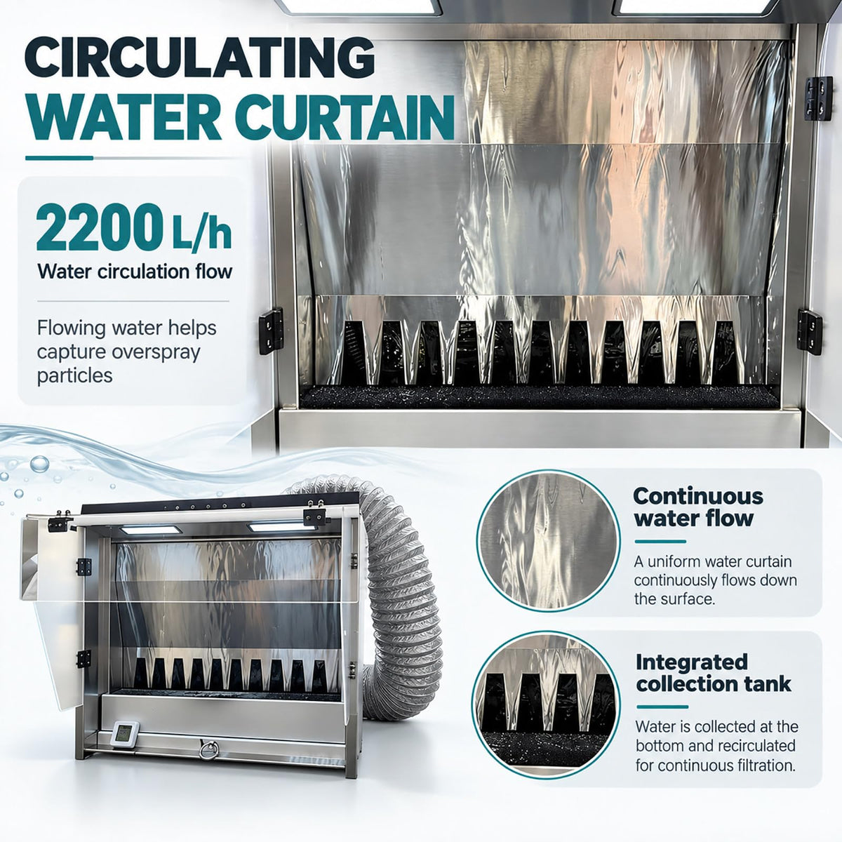 Water Curtain Airbrush Spray Booth with Waterfall, 3-Color LED
